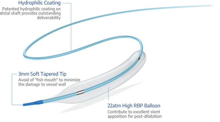 Hisco NC – PTCA Balloon Catheter – Rivarp Medical